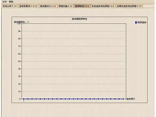 濾波器設(shè)計計算分析軟件